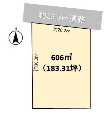 勝山市郡町3丁目 売土地