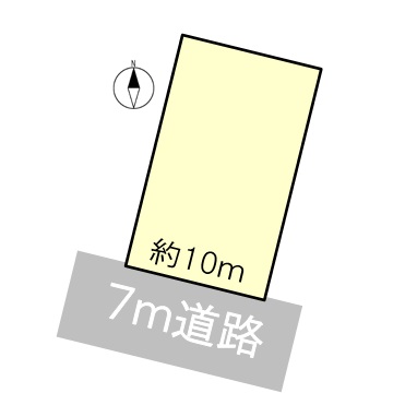 あわら市下金屋 売土地