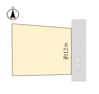 坂井市三国町安島 売土地