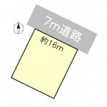 あわら市下金屋 売土地