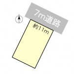 あわら市下金屋 売土地