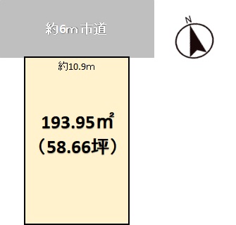 敦賀市古田刈① 売土地