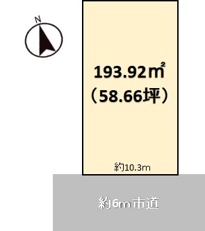 敦賀市古田刈② 売土地