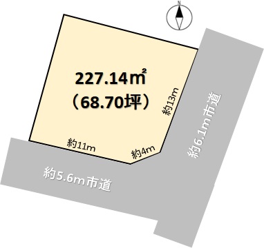 あわら市河間 売土地