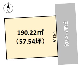 あわら市中番 売土地