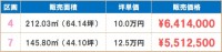 小浜市和久里分譲地 ☆残2区画☆