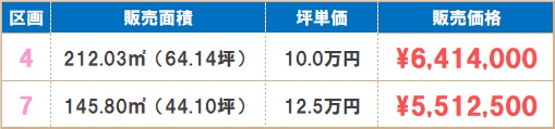 小浜市和久里分譲地 ☆残2区画☆